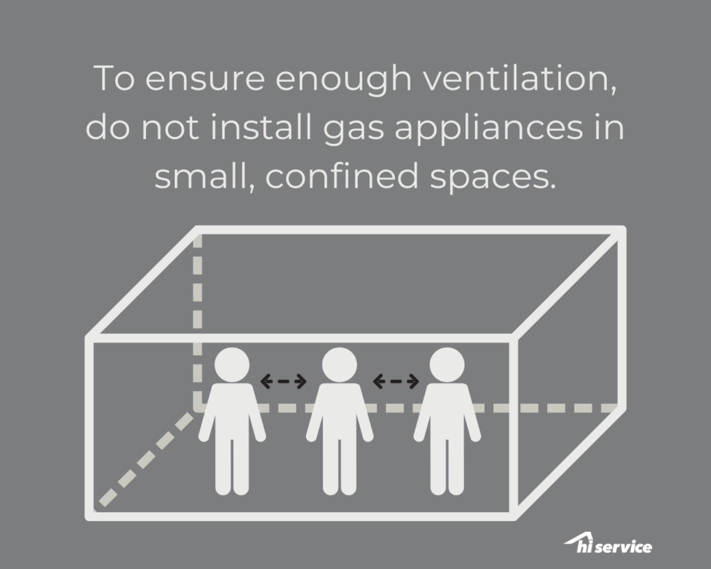 To ensure enough ventilation, do not install gas appliances in small, confined spaces